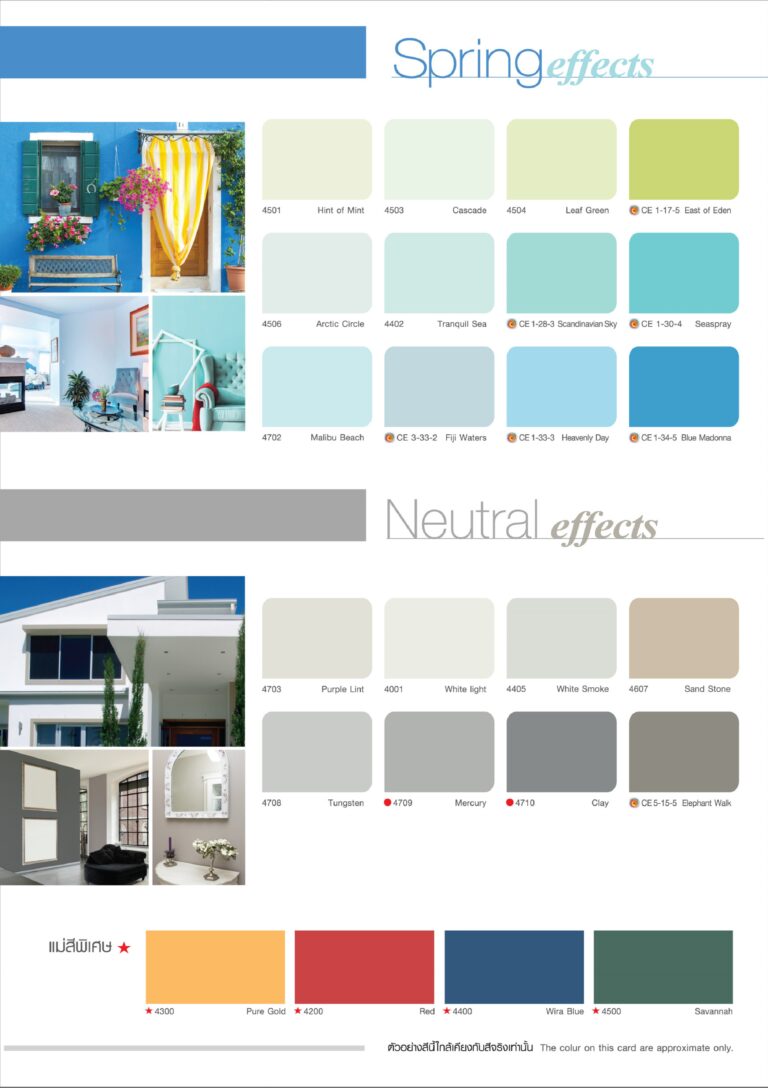 CATALOG_CAPTAIN_LONGLIFE-TOPSHIELD_1-4pages_page-0003