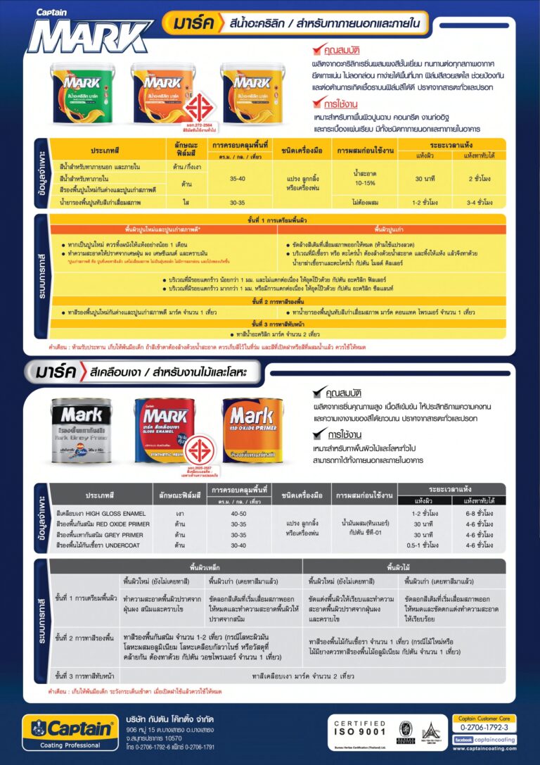 CATALOG_MARK-EMULSION-PAINT-1-6pages_page-0006