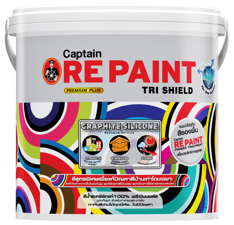 3D-package Captain Repaint Trishield 1gl-F